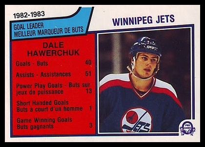 377 Dale Hawerchuk Jets Leaders